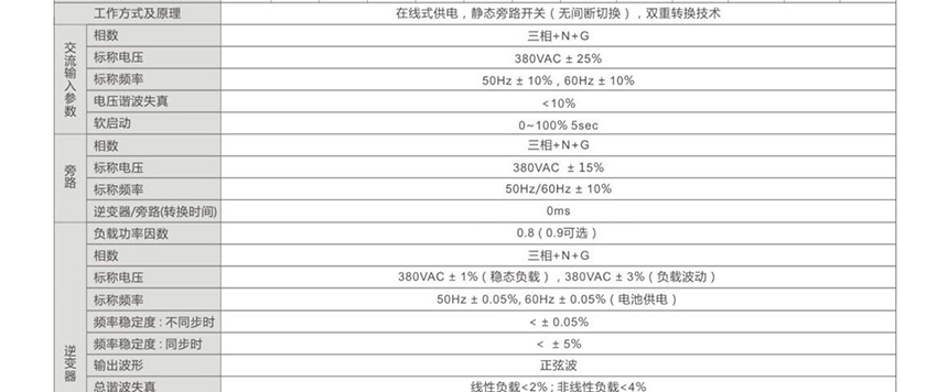 200kVA 三相在線式工業型UPS不間斷電源