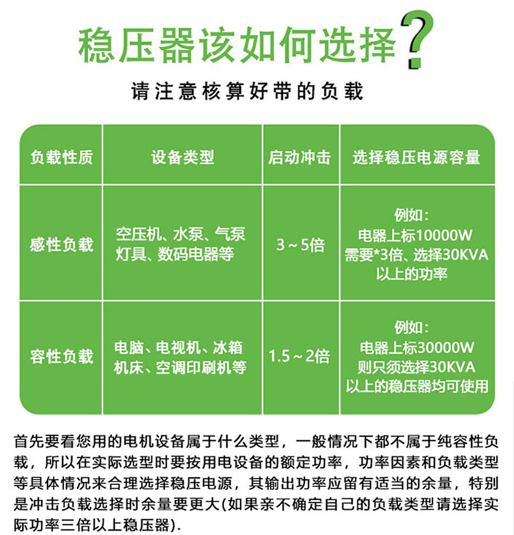 穩壓器使用壽命分析 穩壓器內部結構及使用壽命影響因素分析圖